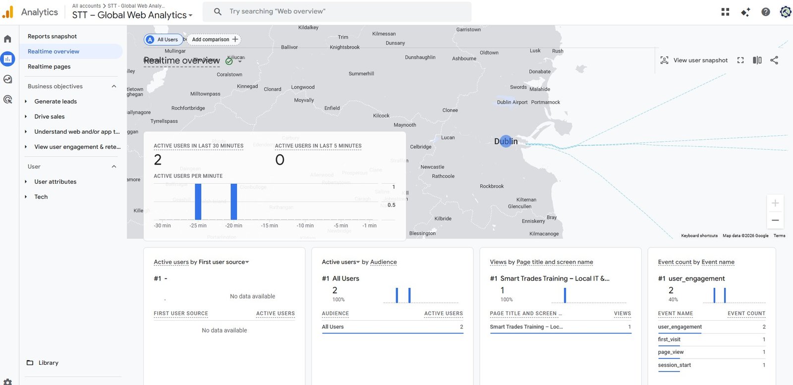 Google Analytics receives data after GDPR fix